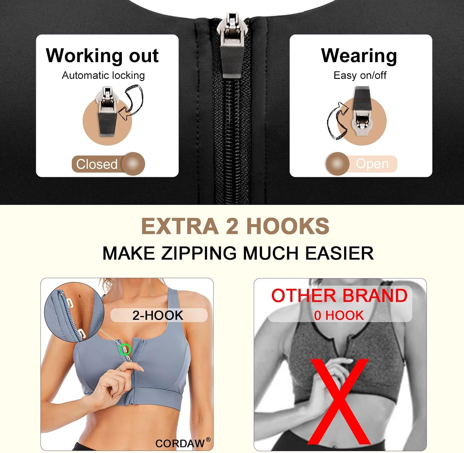 Zipper in Front Sports Bra High Impact Strappy Back Support Workout Top